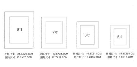 一般相框尺寸|相框的尺寸有多少种